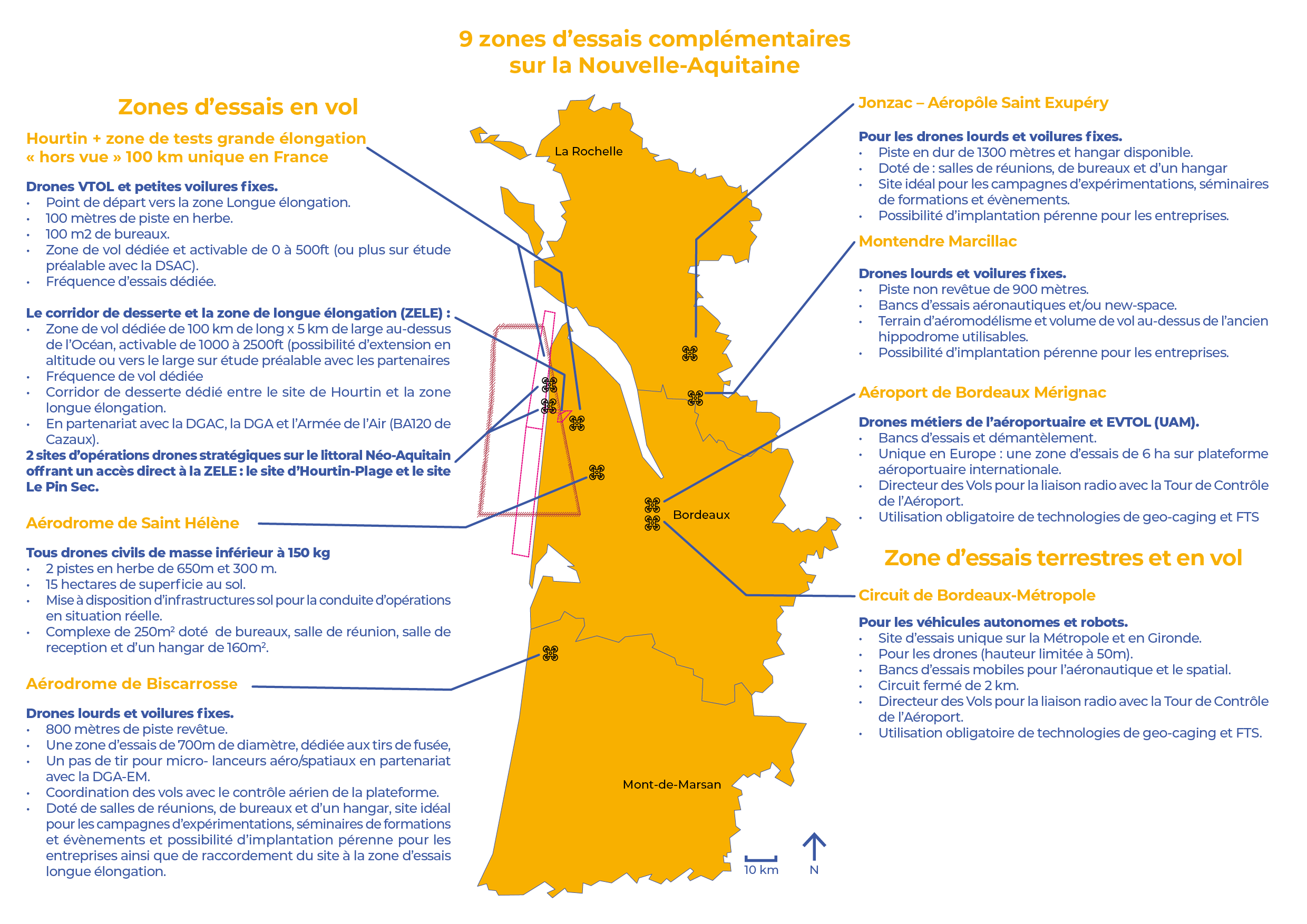 carte site web cesa Carte des 6 zones d'essais de CESA Drones Nouvelle-Aquitaine